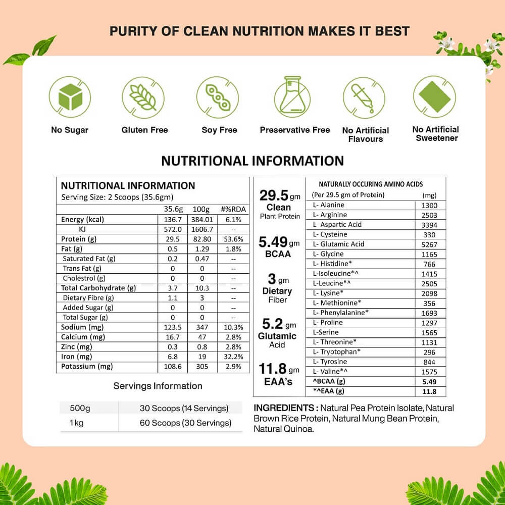 Everyday All Natural Plant Protein- Clean High Protein For Everyday Fitness.