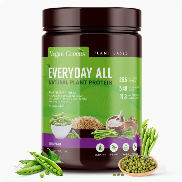 Everyday All Natural Plant Protein- Clean High Protein For Everyday Fitness.