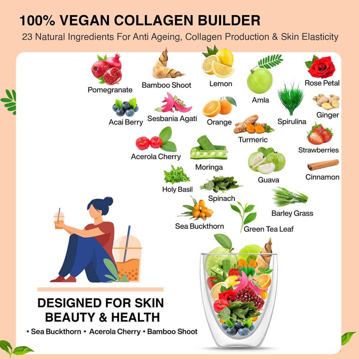 22 Plants, Fruits, Herbs) For Anti Ageing, Skin Glow & Skin Elasticity