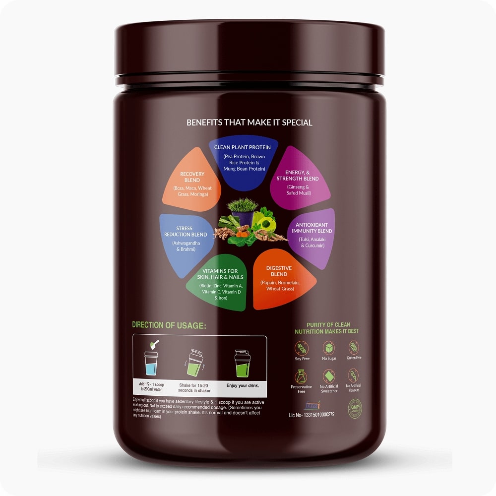 Men Clean Plant Protein With Ayurvedic Herbs [Added Vitamins, Minerals & Herbs For Lean Muscle Growth, Stamina, Metabolism, Immunity, Stress Relief]
