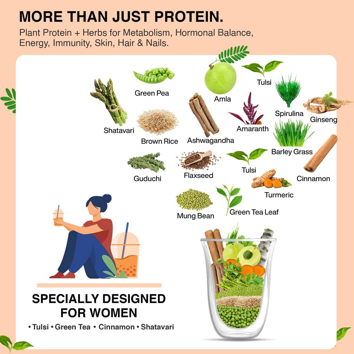 Women Clean Plant Protein With Ayurvedic Herbs (Natural Herbs, Vitamins & Minerals For Hormonal Balance, Metabolism, Skin, Hair, Stress & Energy)